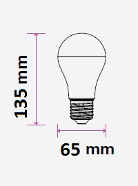 Dimensioni